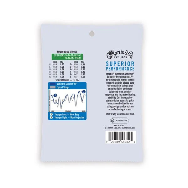 Martin MA180 Authentic Acoustic Superior Performance 80/20 Bronze Guitar Strings - .010-.047 Extra Light 12-string